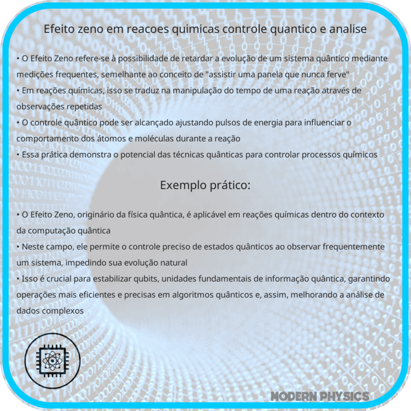 Efeito Zeno em Reações Químicas | Controle Quântico e Análise
