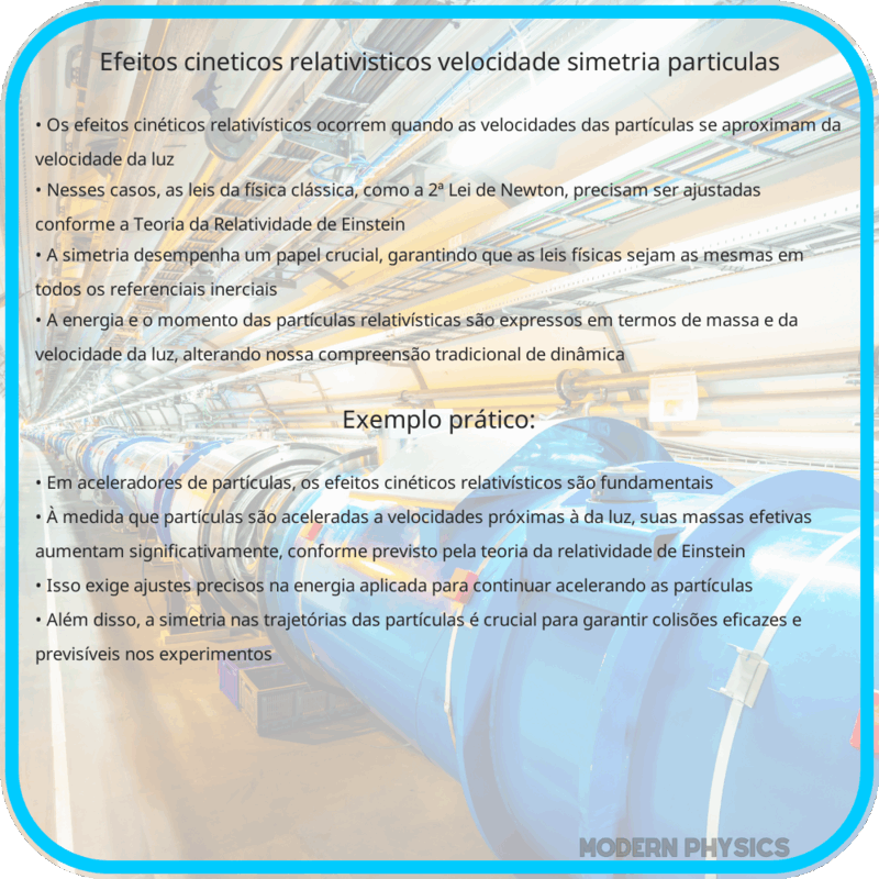 Efeitos Cinéticos Relativísticos | Velocidade, Simetria & Partículas