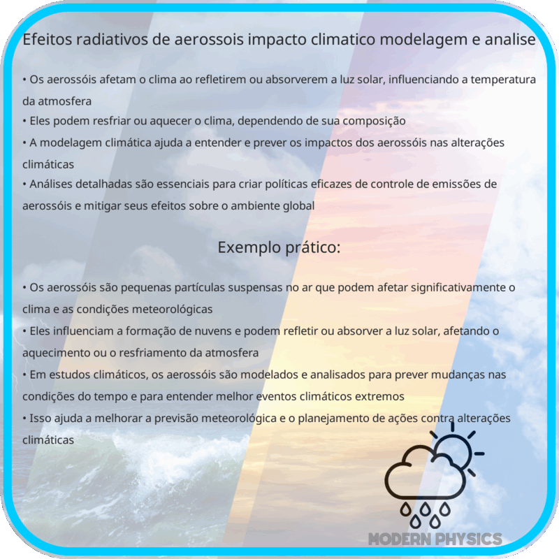 Efeitos Radiativos de Aerossóis | Impacto Climático, Modelagem e Análise