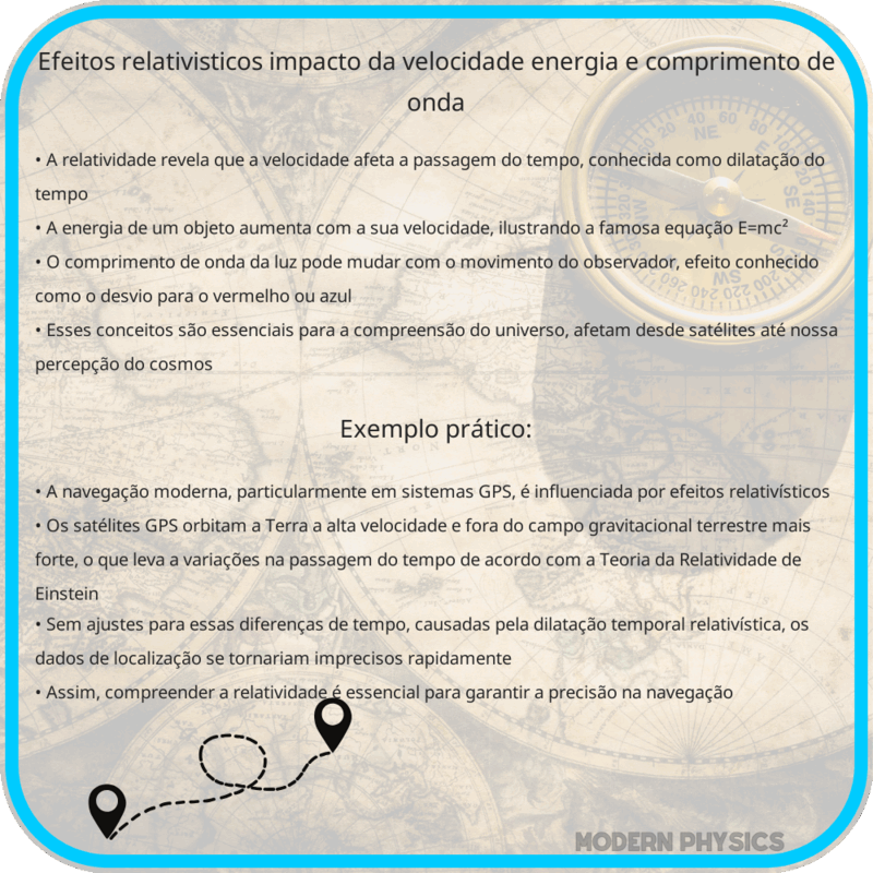 Efeitos Relativísticos: Impacto da Velocidade, Energia e Comprimento de Onda