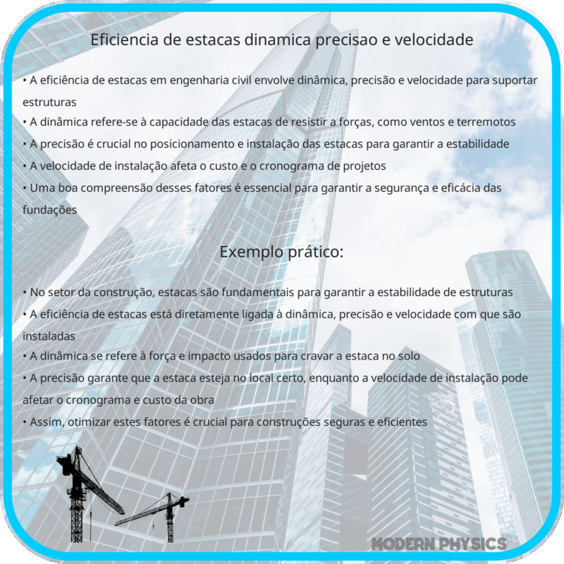 Eficiência de Estacas | Dinâmica, Precisão e Velocidade