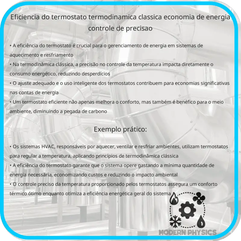 Eficiência do Termostato | Termodinâmica Clássica, Economia de Energia & Controle de Precisão