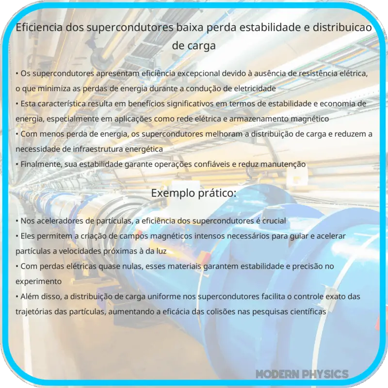 Eficiência dos Supercondutores | Baixa Perda, Estabilidade e Distribuição de Carga