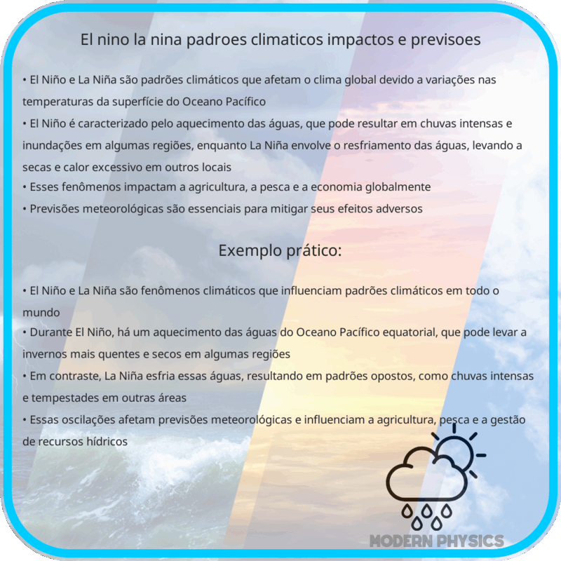 El Niño & La Niña | Padrões Climáticos, Impactos e Previsões