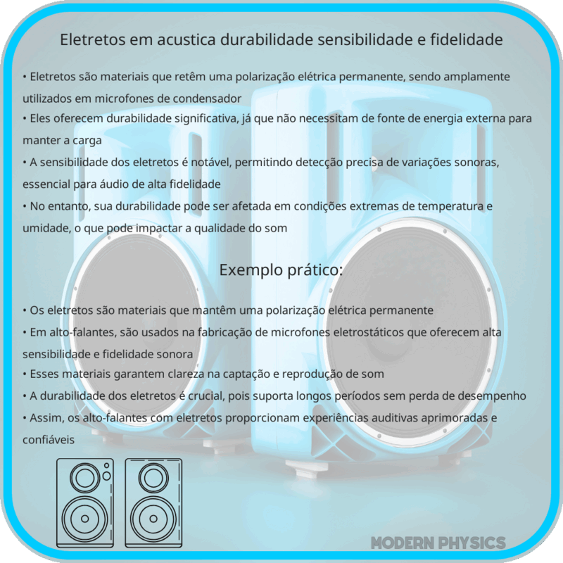 Eletretos em Acústica | Durabilidade, Sensibilidade e Fidelidade