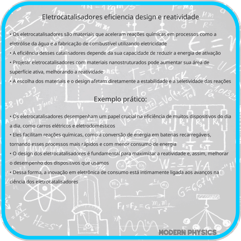 Eletrocatalisadores | Eficiência, Design e Reatividade
