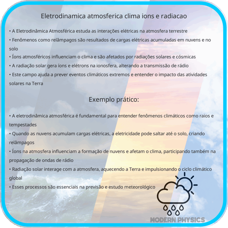 Eletrodinâmica Atmosférica | Clima, Íons e Radiação