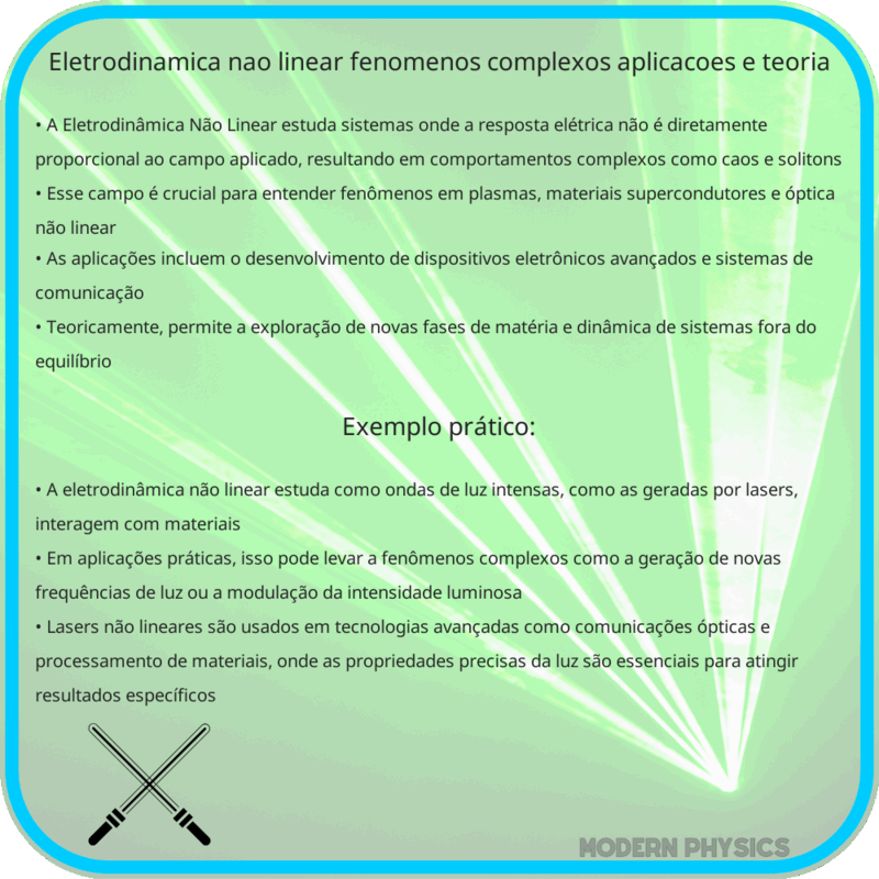 Eletrodinâmica Não Linear: Fenômenos Complexos, Aplicações e Teoria