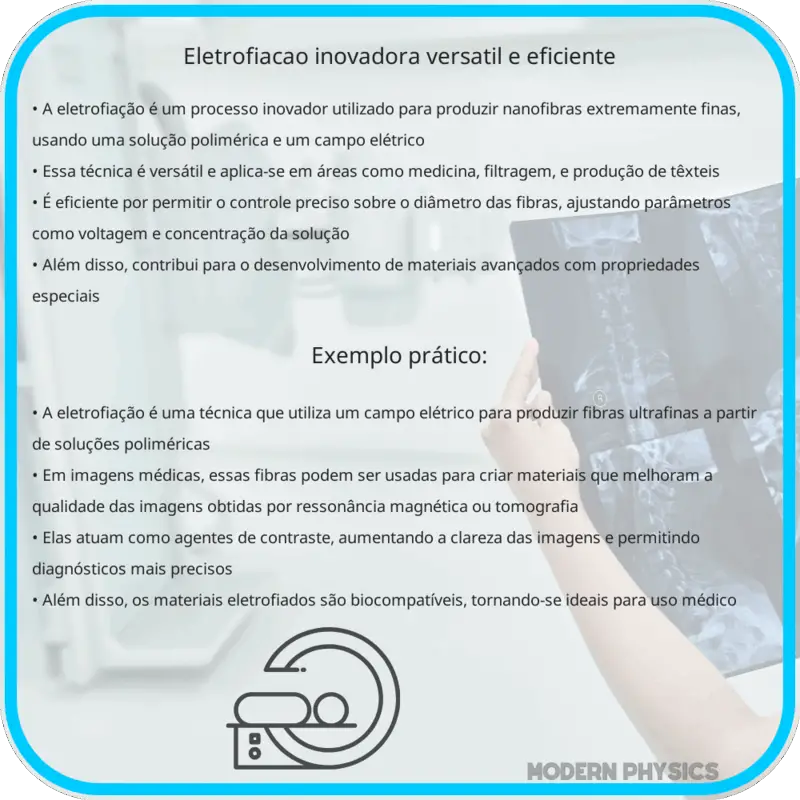 Eletrofiação | Inovadora, Versátil e Eficiente
