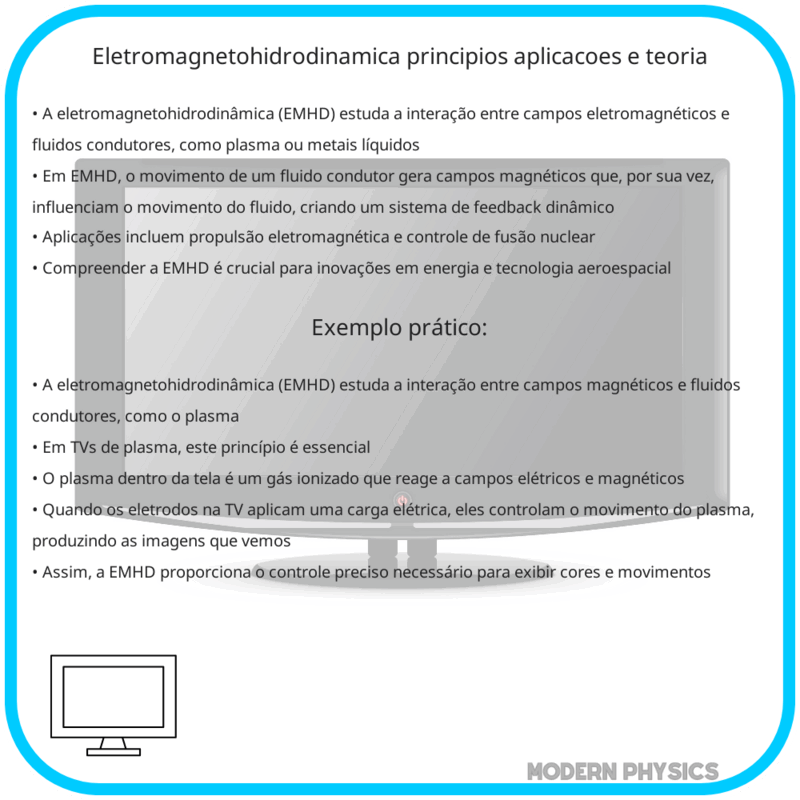 Eletromagnetohidrodinâmica: Princípios, Aplicações e Teoria