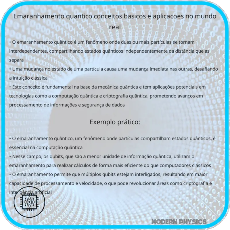 Emaranhamento Quântico | Conceitos Básicos e Aplicações no Mundo Real