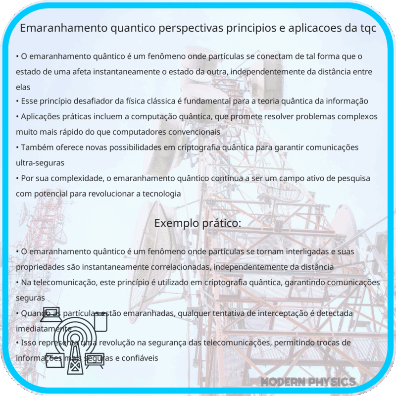 Emaranhamento Quântico | Perspectivas, Princípios e Aplicações da TQC