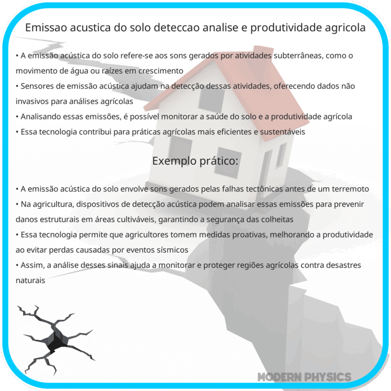 Emissão Acústica do Solo | Detecção, Análise e Produtividade Agrícola
