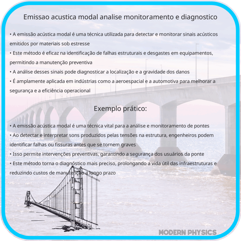 Emissão Acústica Modal | Análise, Monitoramento e Diagnóstico