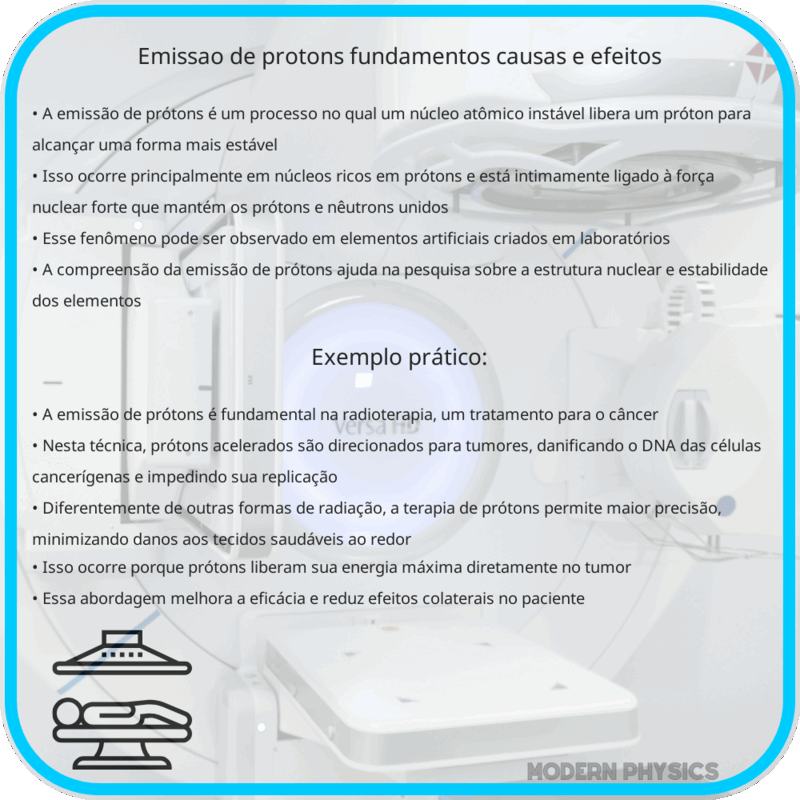 Emissão de Prótons | Fundamentos, Causas e Efeitos