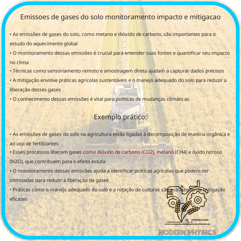 Emissões de Gases do Solo | Monitoramento, Impacto e Mitigação