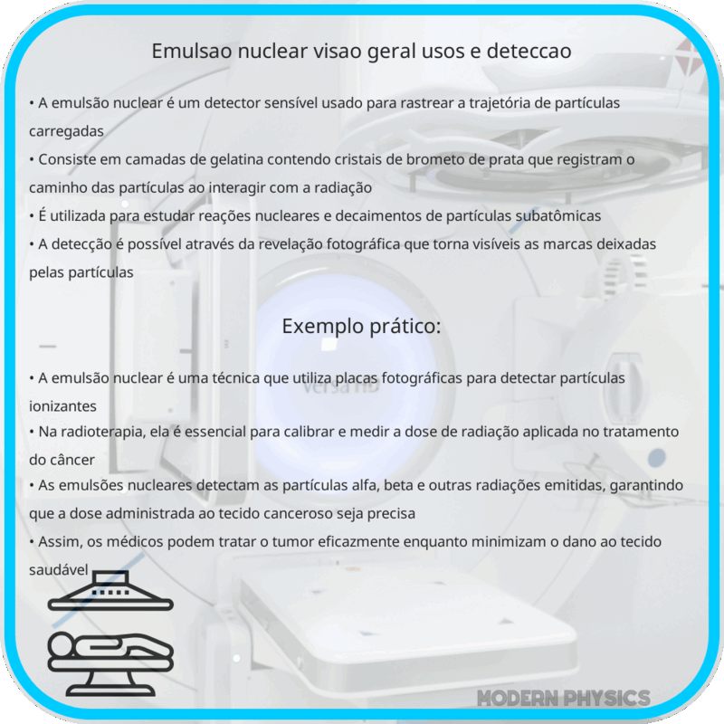 Emulsão Nuclear | Visão Geral, Usos e Detecção
