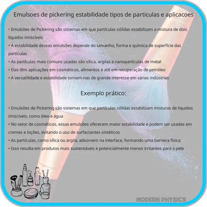 Emulsões de Pickering | Estabilidade, Tipos de Partículas e Aplicações