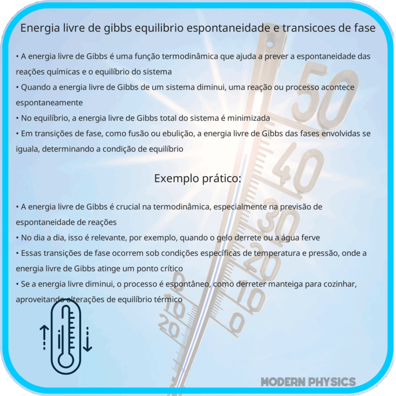 Energia Livre de Gibbs | Equilíbrio, Espontaneidade e Transições de Fase