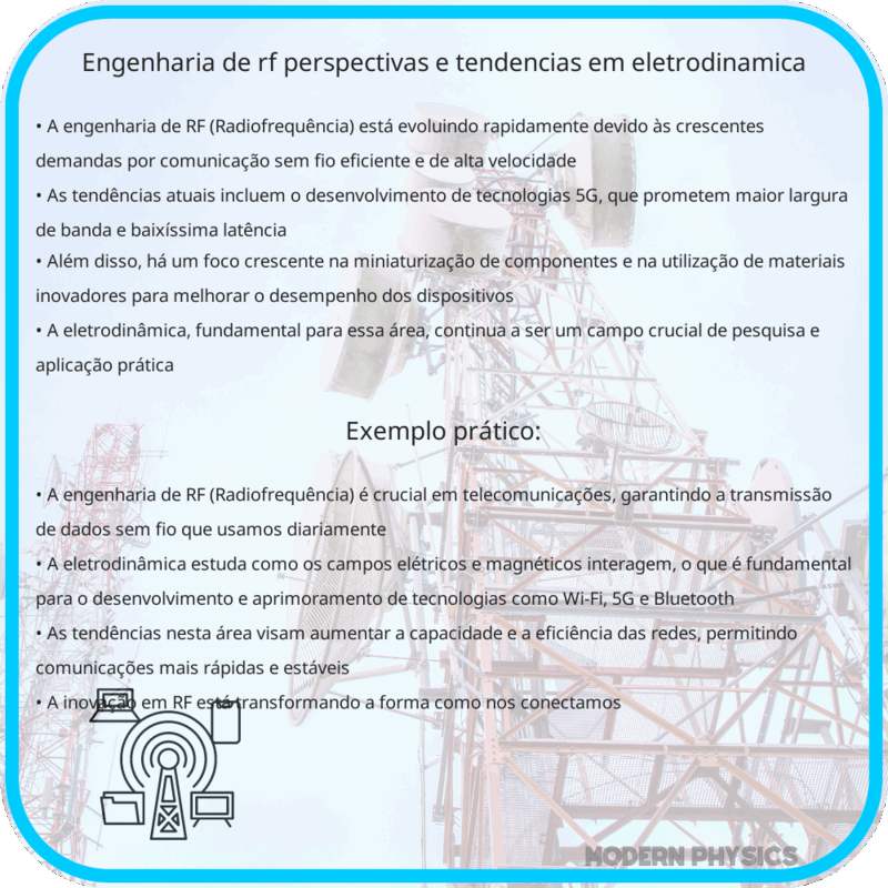 Engenharia de RF | Perspectivas e Tendências em Eletrodinâmica