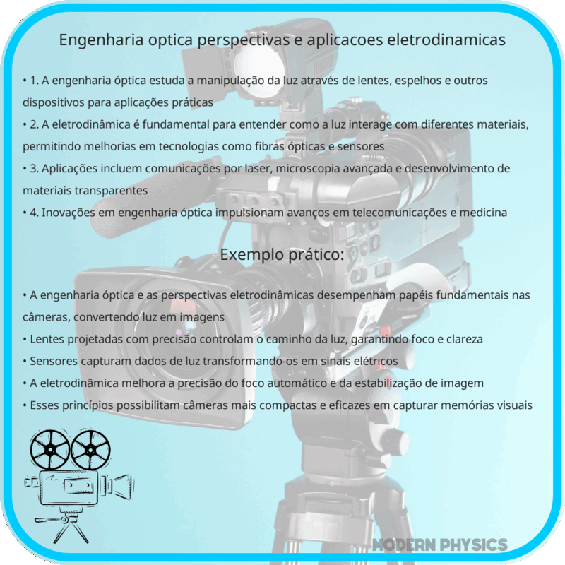 Engenharia Óptica | Perspectivas e Aplicações Eletrodinâmicas