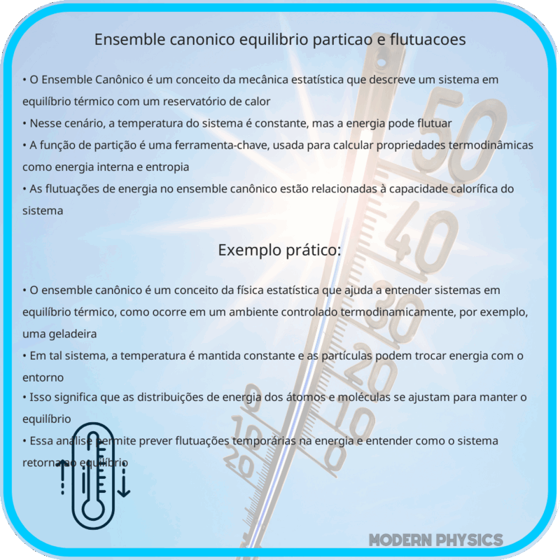 Ensemble Canônico | Equilíbrio, Partição e Flutuações
