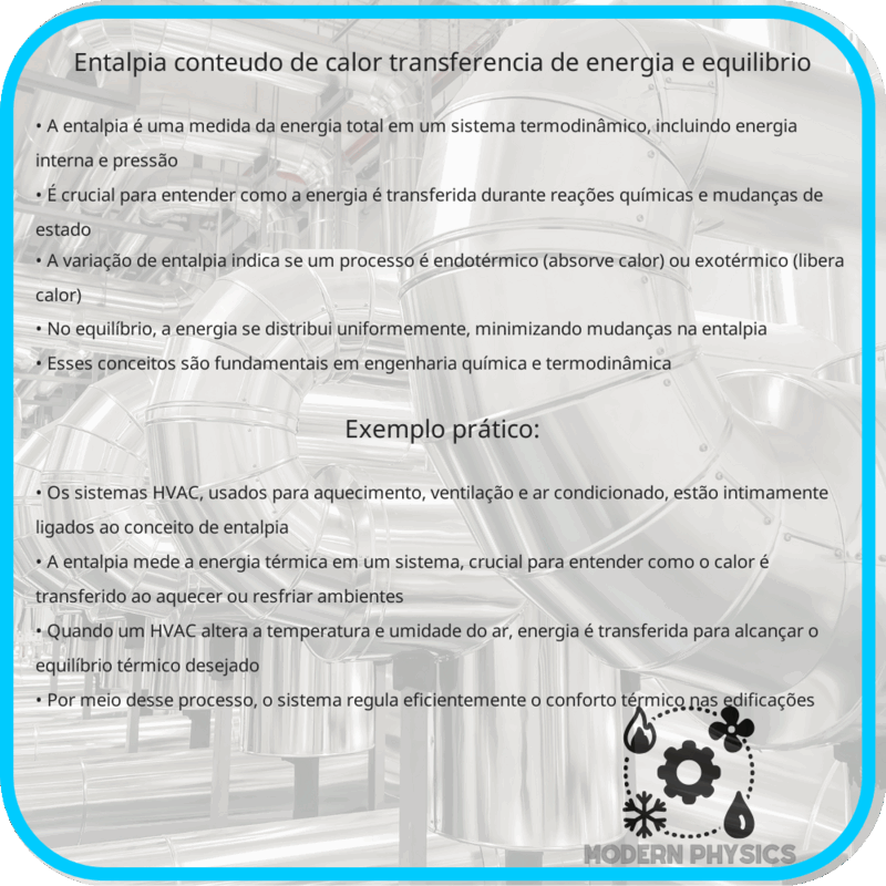 Entalpia | Conteúdo de Calor, Transferência de Energia e Equilíbrio