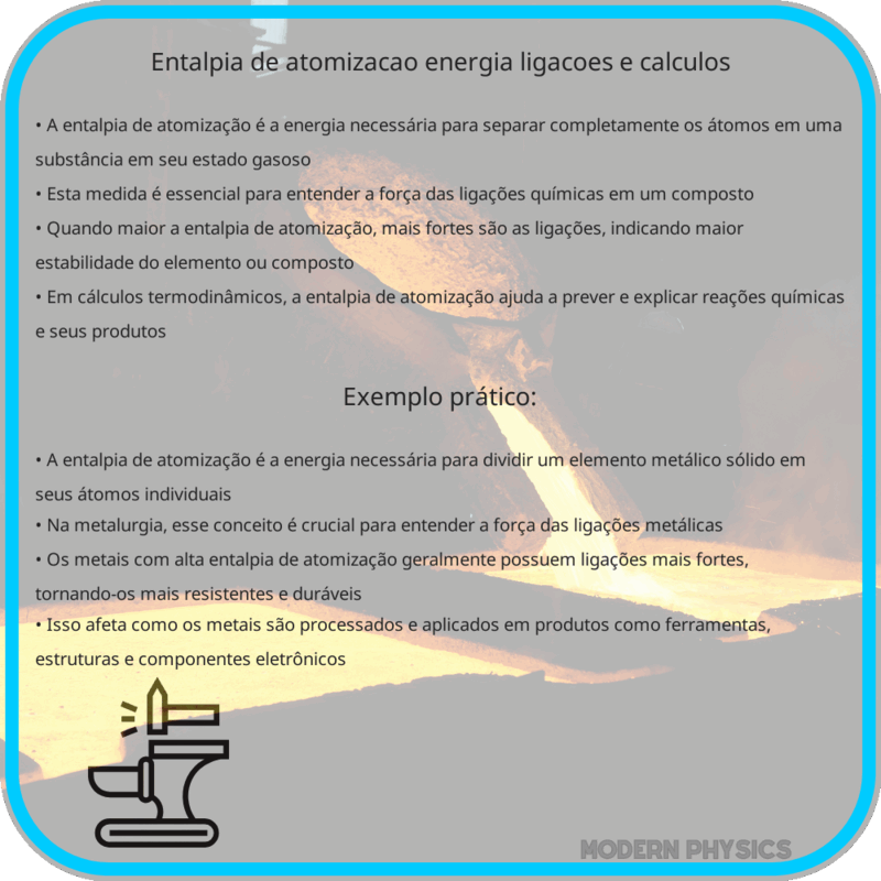 Entalpia de Atomização | Energia, Ligações e Cálculos