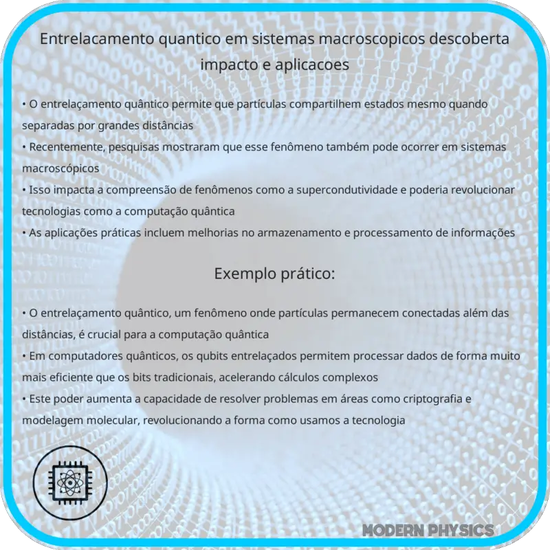 Entrelaçamento Quântico em Sistemas Macroscópicos: Descoberta, Impacto e Aplicações