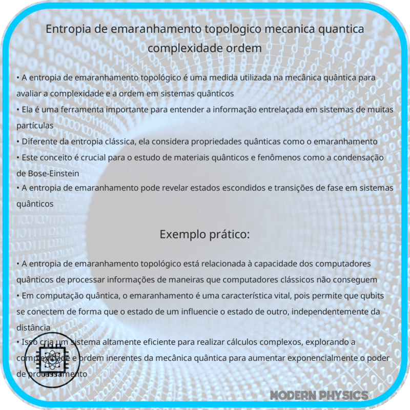 Entropia de Emaranhamento Topológico | Mecânica Quântica, Complexidade & Ordem