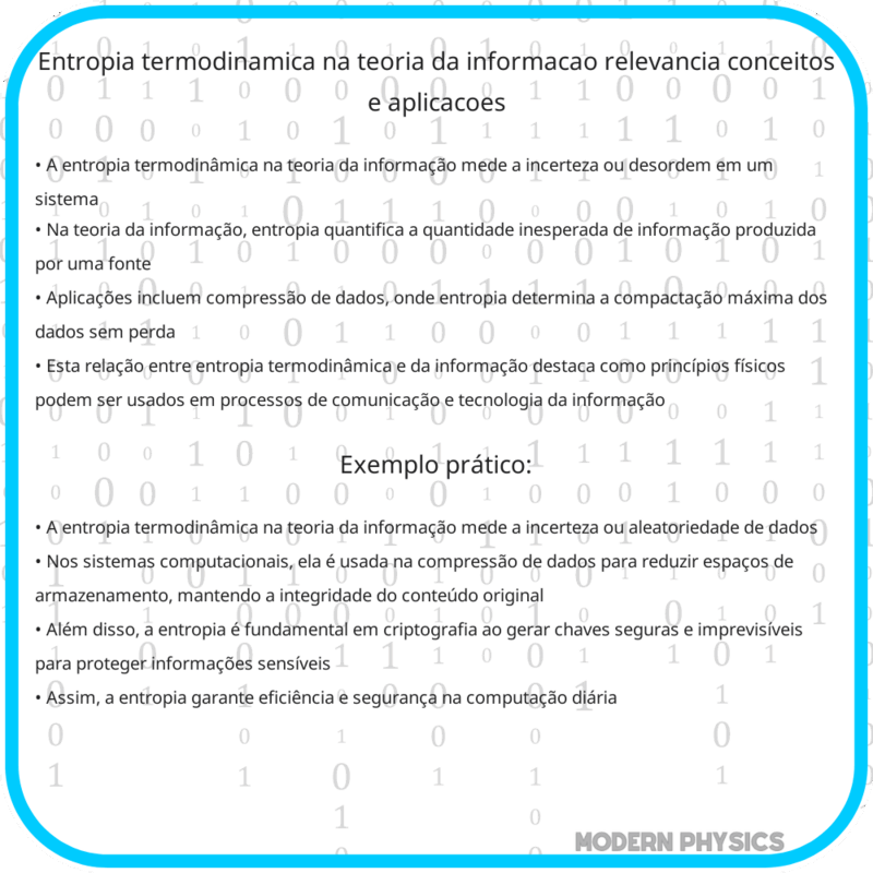 Entropia Termodinâmica na Teoria da Informação | Relevância, Conceitos e Aplicações