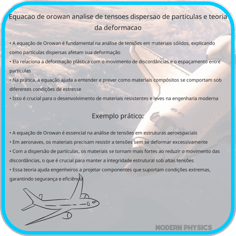 Equação de Orowan: Análise de Tensões, Dispersão de Partículas e Teoria da Deformação
