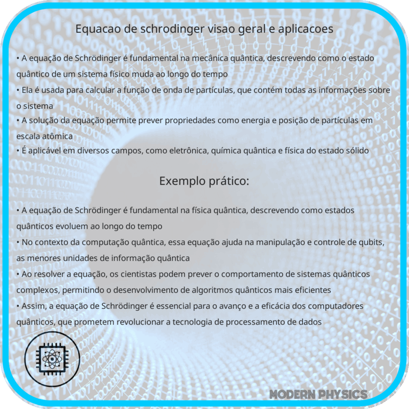 Equação de Schrödinger | Visão Geral e Aplicações