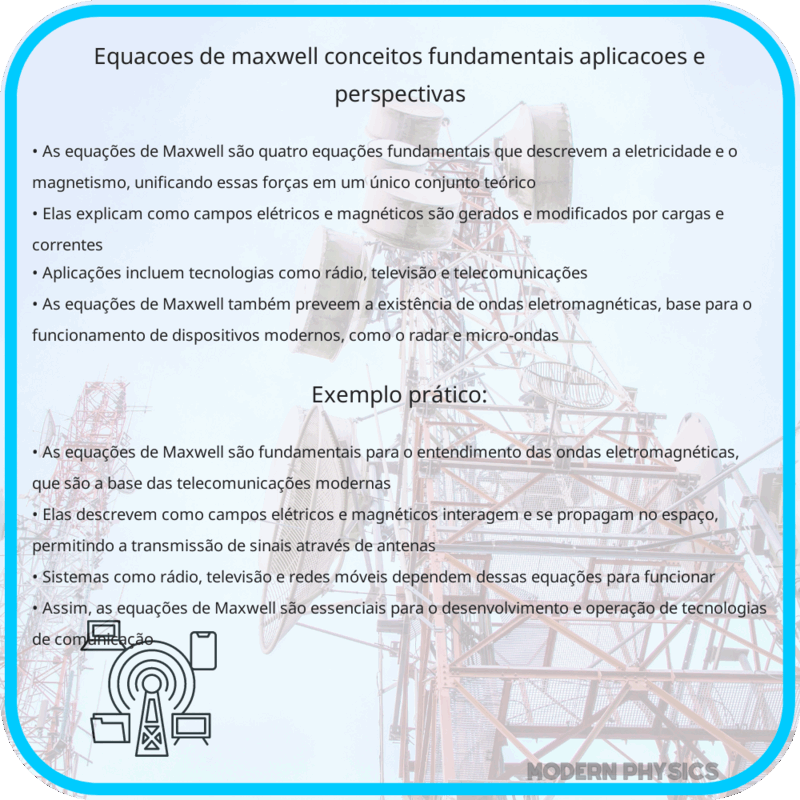 Equações de Maxwell | Conceitos Fundamentais, Aplicações e Perspectivas