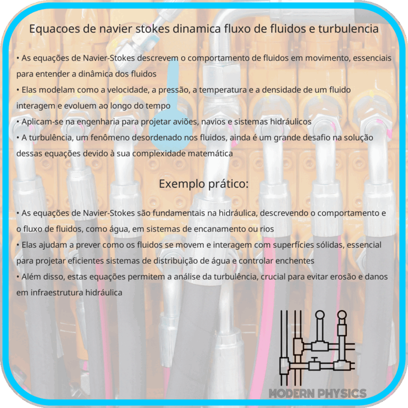 Equações de Navier-Stokes | Dinâmica, Fluxo de Fluidos e Turbulência