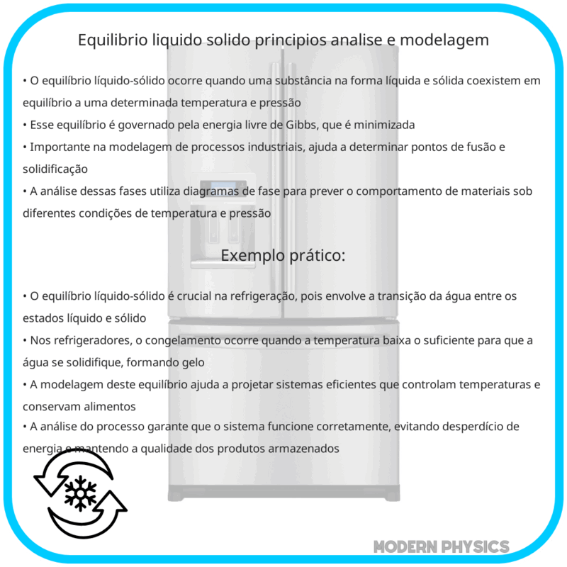 Equilíbrio Líquido-Sólido | Princípios, Análise e Modelagem
