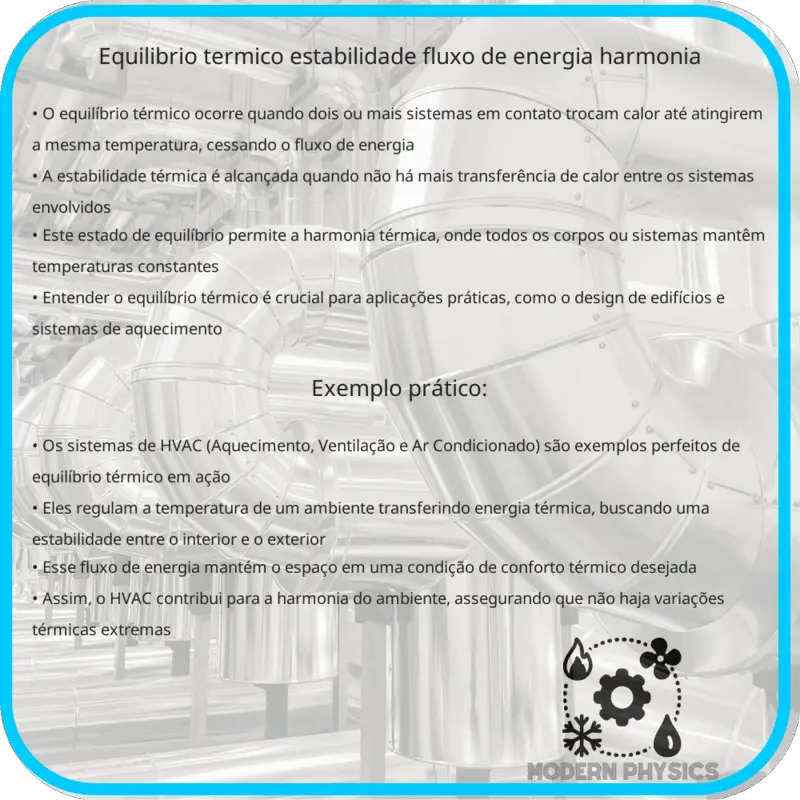 Equilíbrio Térmico | Estabilidade, Fluxo de Energia, Harmonia