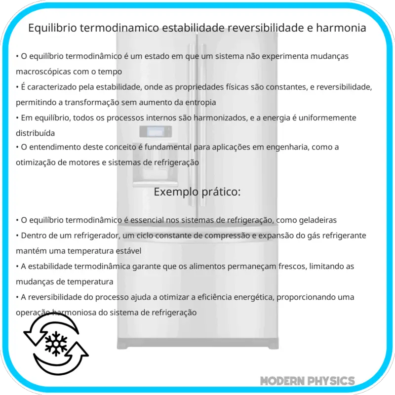 Equilíbrio Termodinâmico: Estabilidade, Reversibilidade e Harmonia