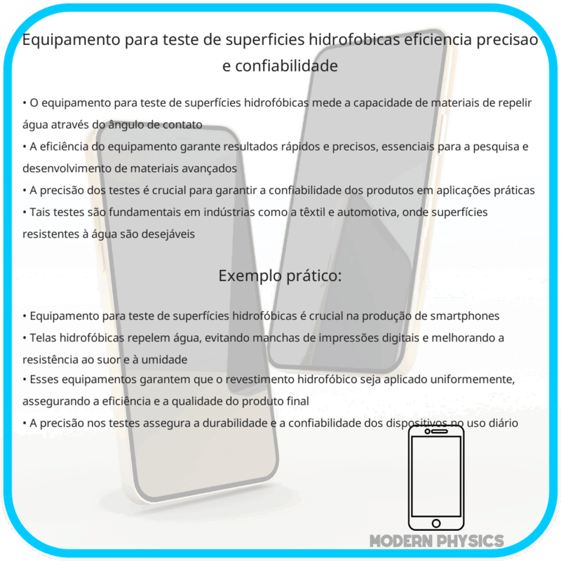 Equipamento para Teste de Superfícies Hidrofóbicas | Eficiência, Precisão e Confiabilidade