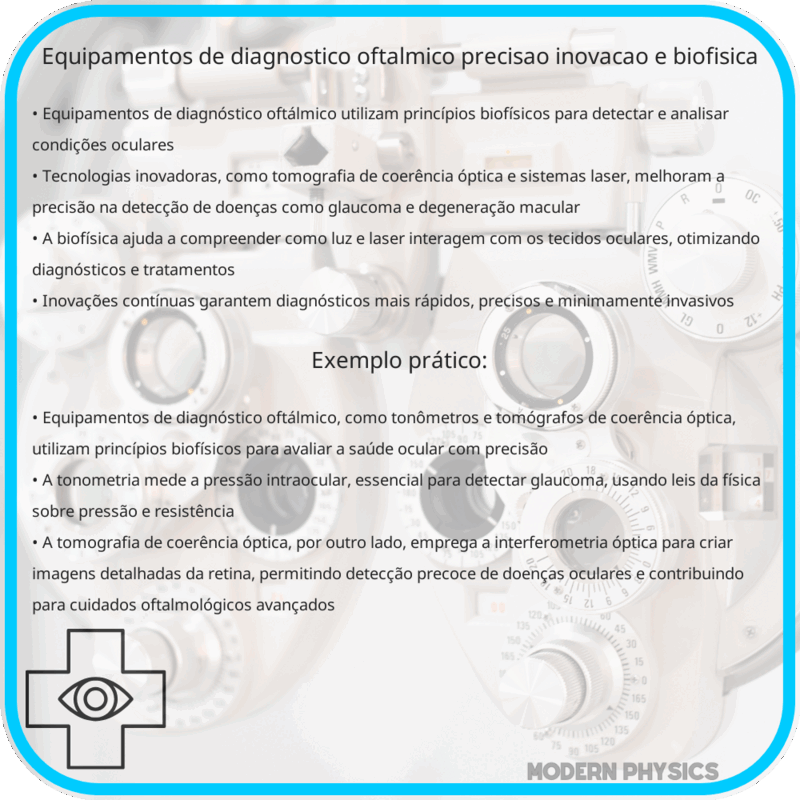 Equipamentos de Diagnóstico Oftálmico: Precisão, Inovação e Biofísica