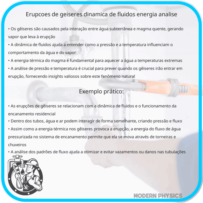 Erupções de Gêiseres | Dinâmica de Fluidos, Energia & Análise