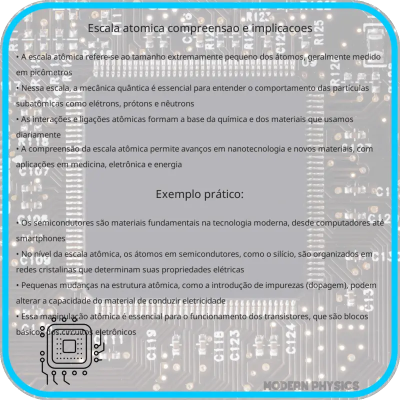 Escala Atômica: Compreensão e Implicações