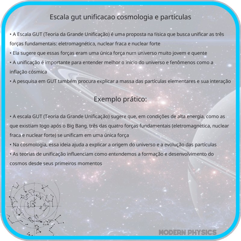 Escala GUT | Unificação, Cosmologia e Partículas