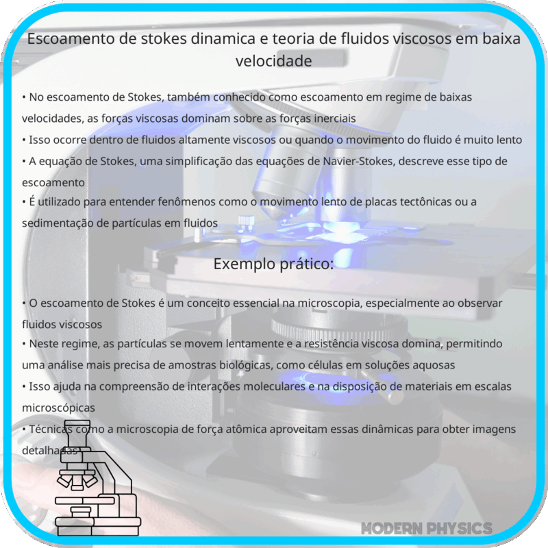 Escoamento de Stokes | Dinâmica e Teoria de Fluidos Viscosos em Baixa Velocidade