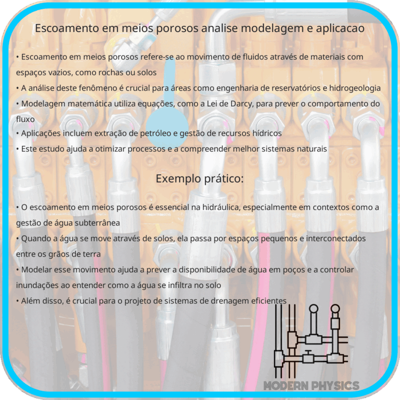 Escoamento em Meios Porosos | Análise, Modelagem e Aplicação