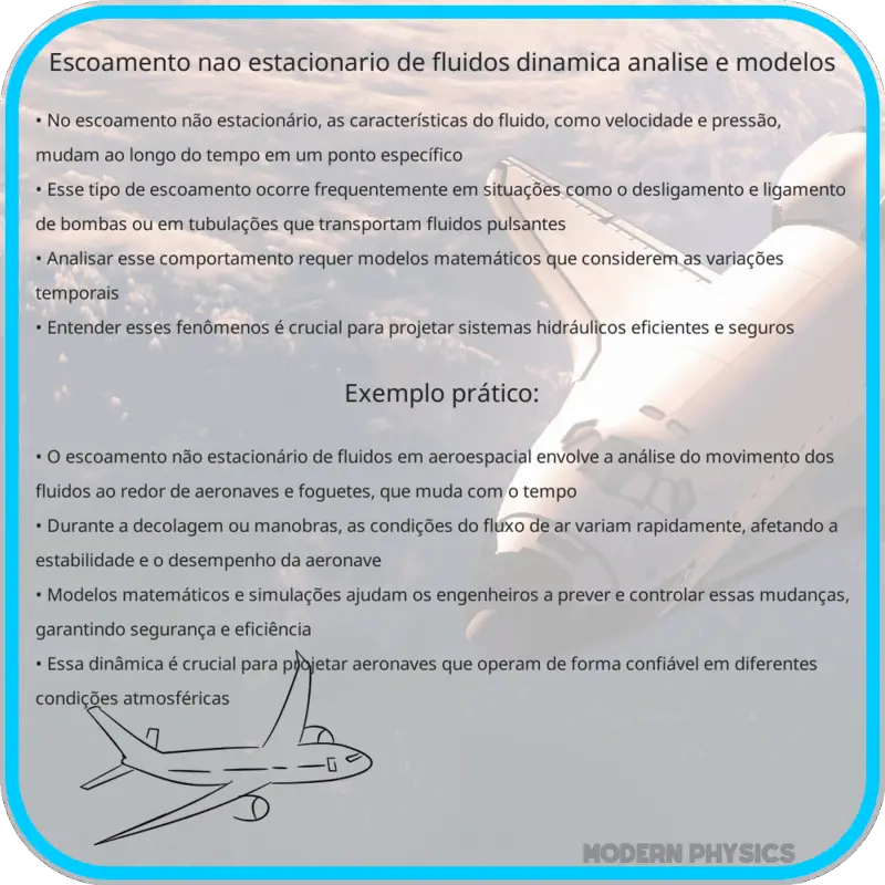 Escoamento Não Estacionário de Fluidos | Dinâmica, Análise e Modelos