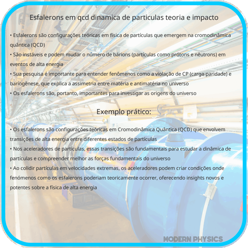 Esfalerons em QCD | Dinâmica de Partículas, Teoria e Impacto