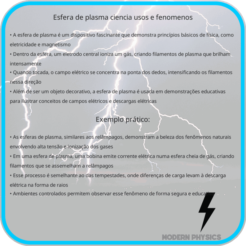 Esfera de Plasma | Ciência, Usos e Fenômenos