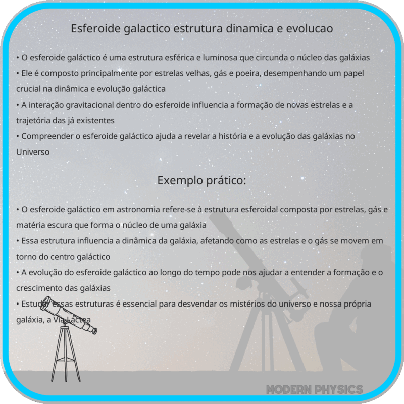 Esferoide Galáctico | Estrutura, Dinâmica e Evolução