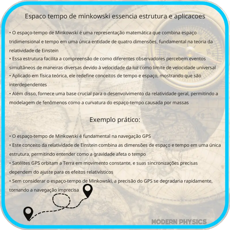 Espaço-Tempo de Minkowski: Essência, Estrutura e Aplicações
